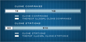 clone_companies